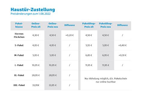 kosten hermes päckchen|hermes paket preise 2024.